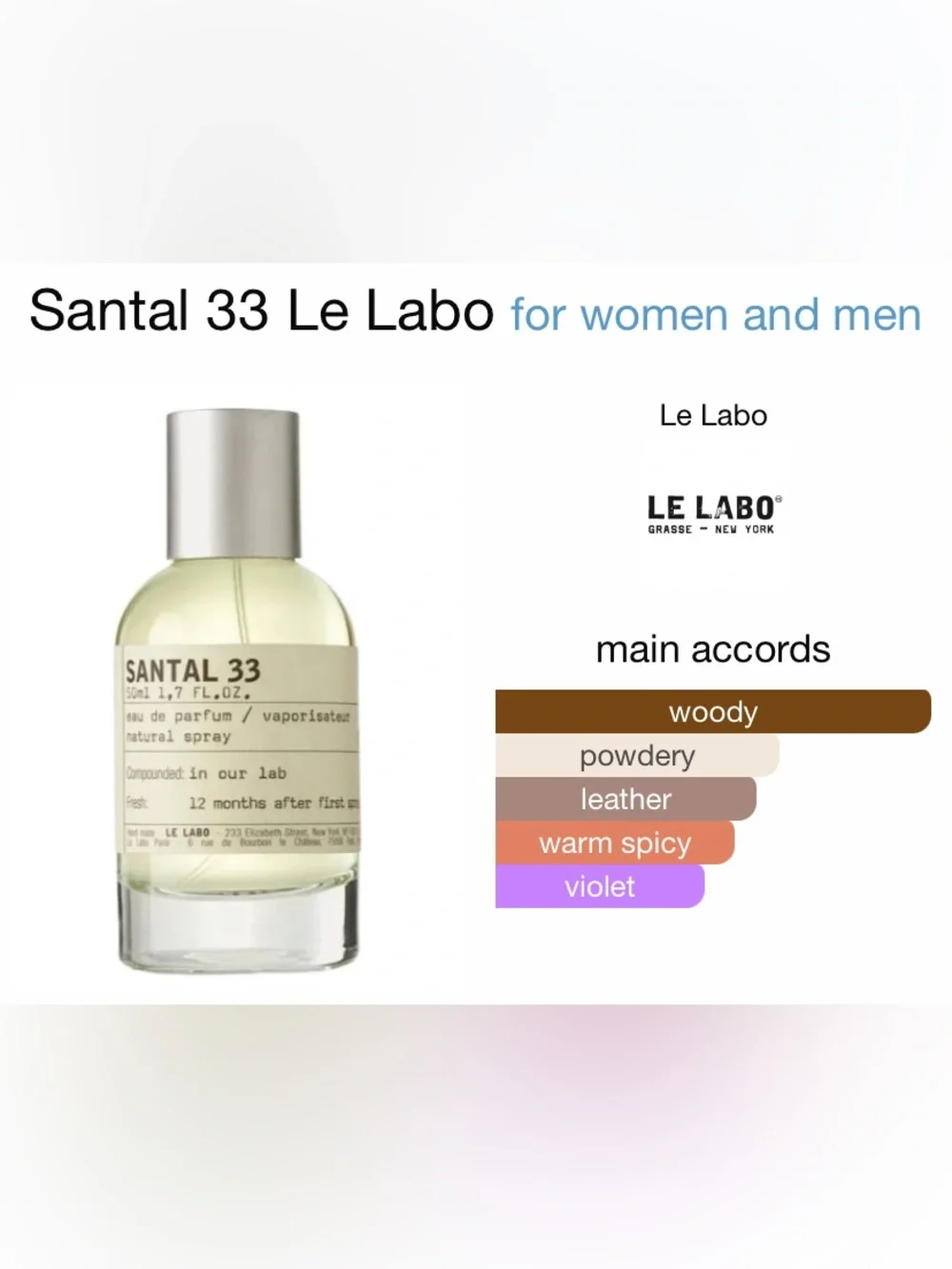 Le Labo Santal 33 Bottle NEW in BOX